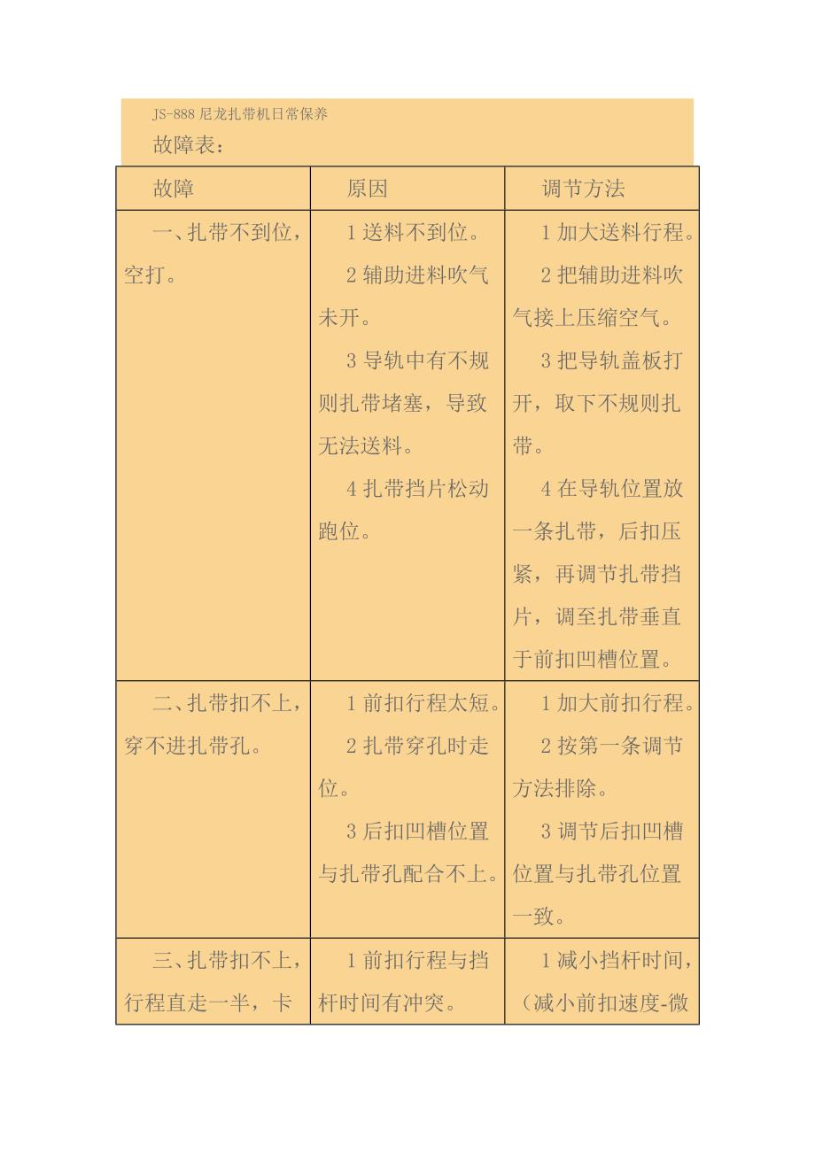 尼龙扎带机保养_第1页