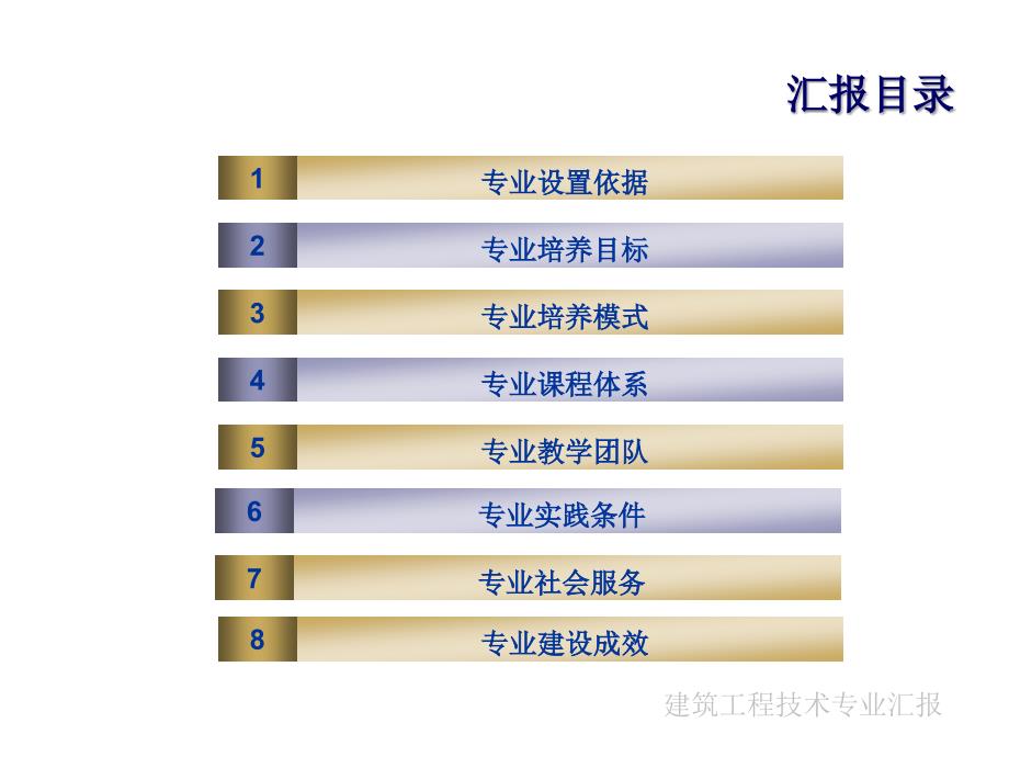 建筑工程技术说专业、专业剖析_第2页