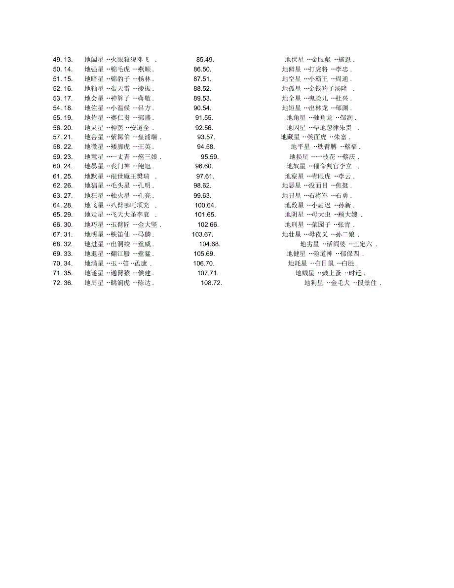 水浒传108好汉排名_第2页