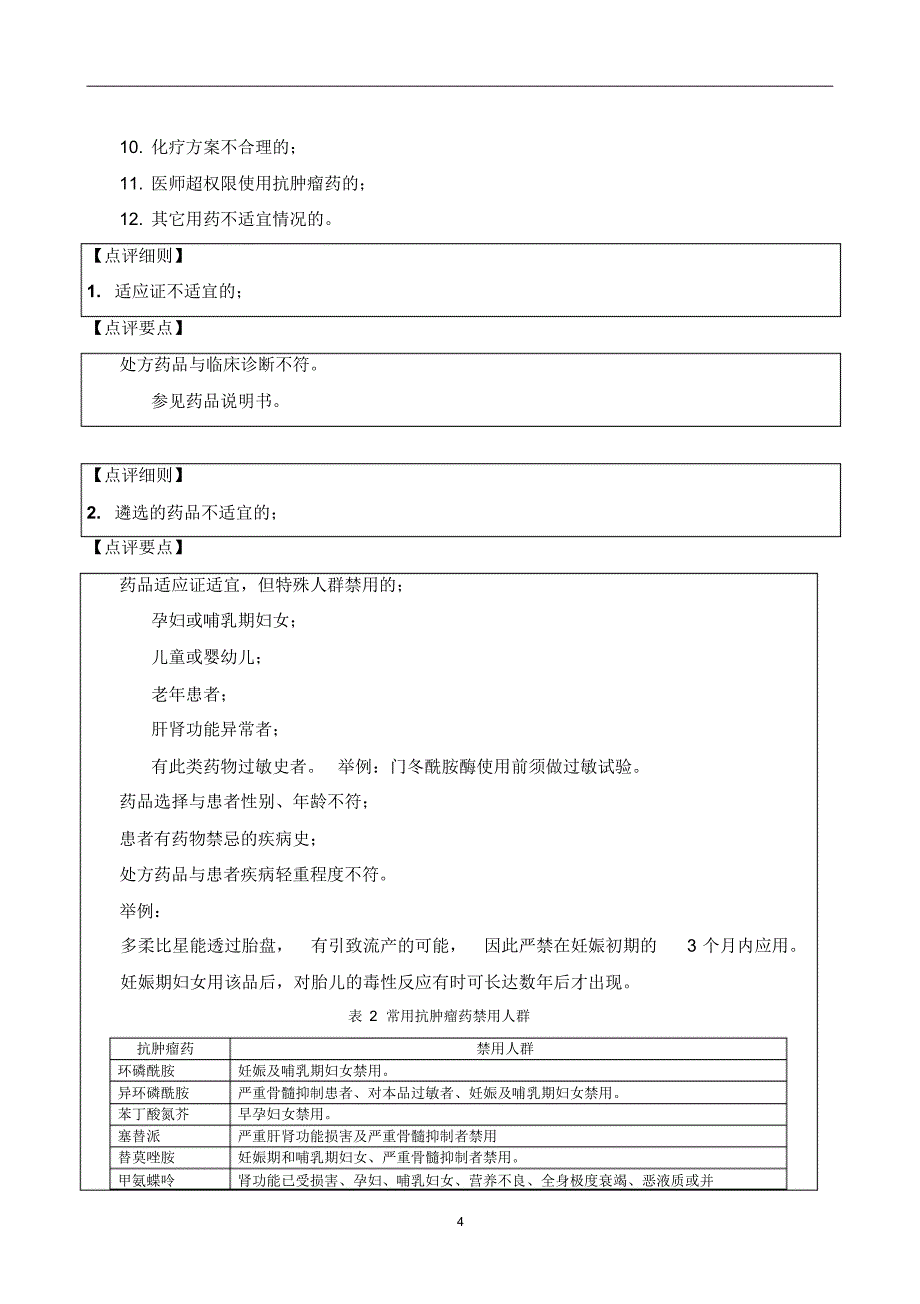 北京市医疗机构处方专项点评指南之抗肿瘤药物处方点评指南_第4页