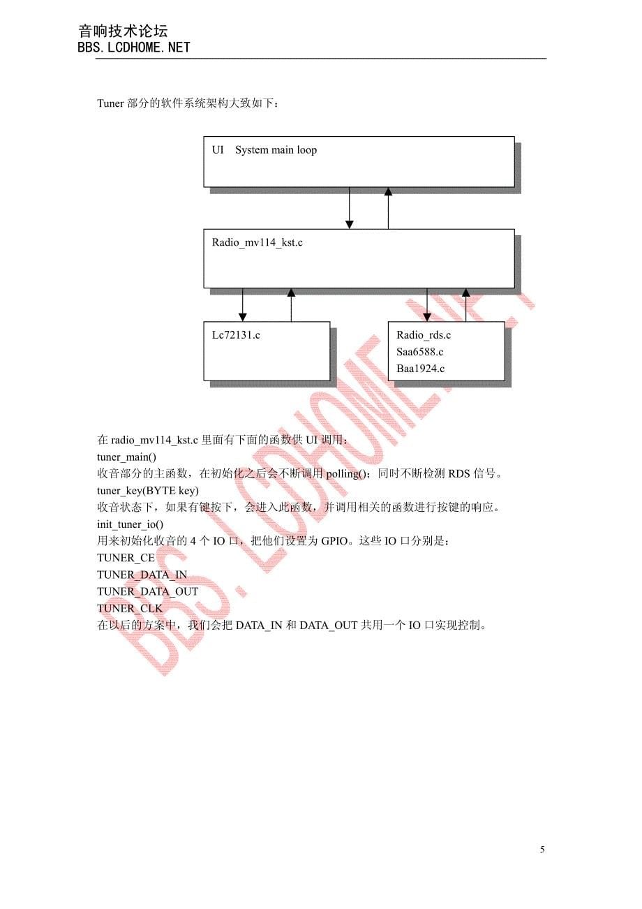 lcdhome论坛_8202_dvd_receiver软件架构_第5页