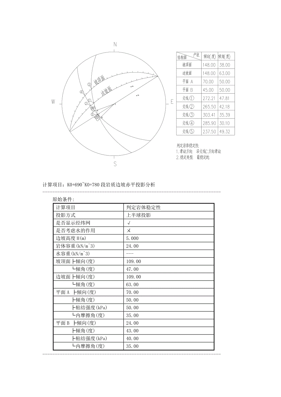 岩质边坡赤平投影分析计算书_第3页