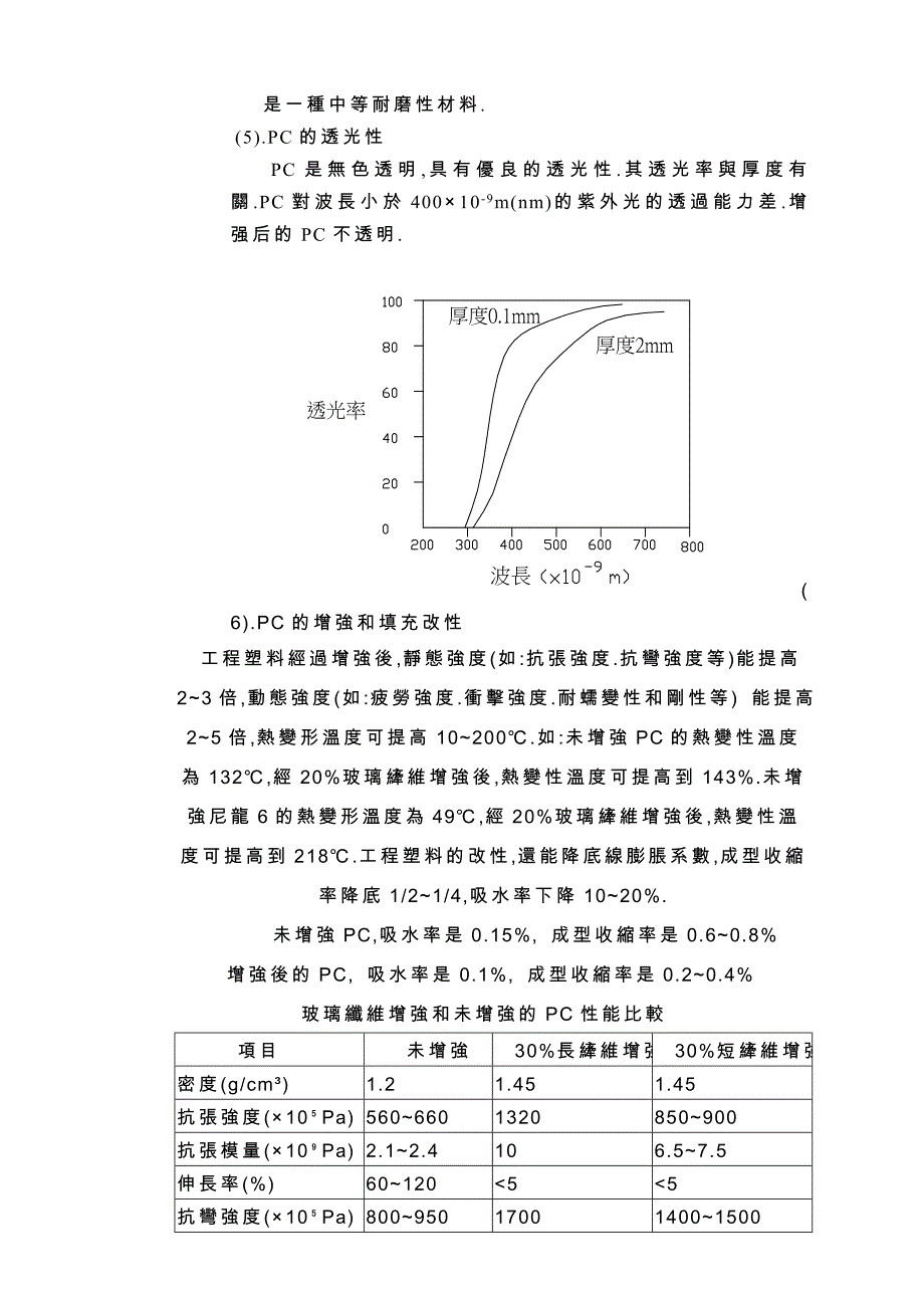 一.pc的性能_第4页