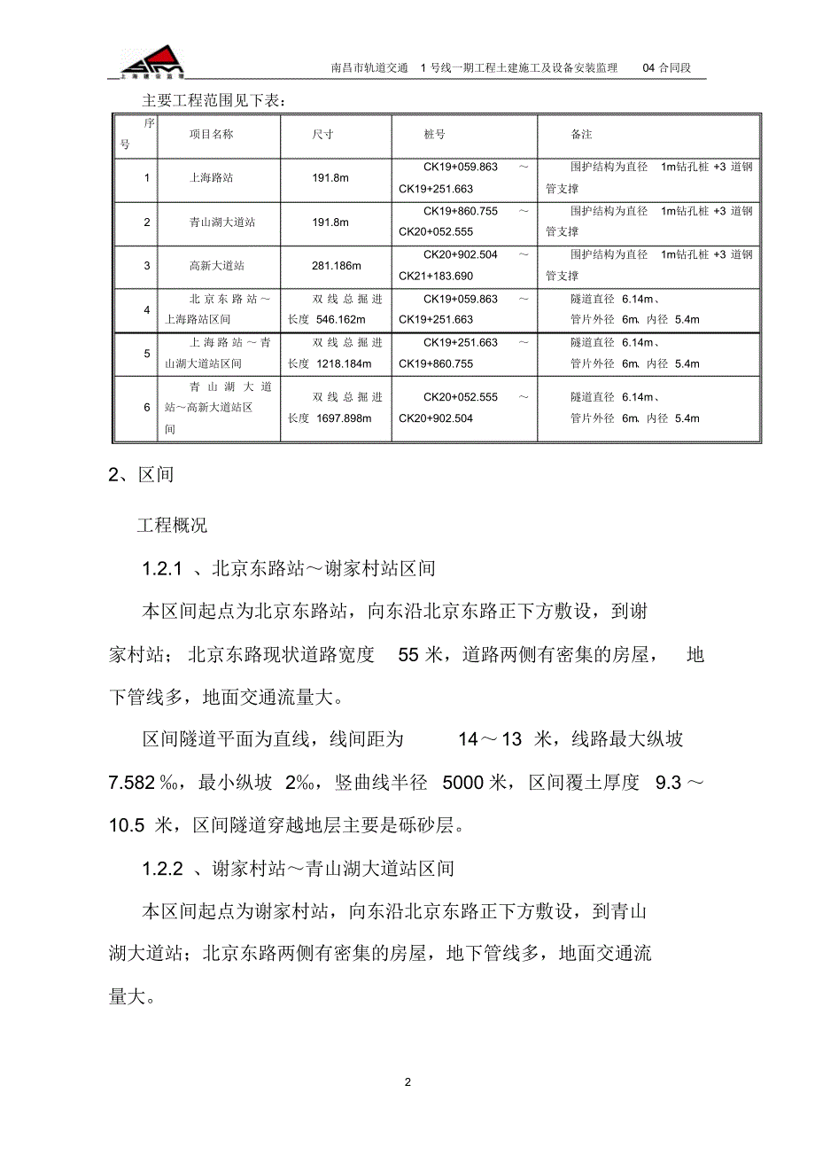 南昌地铁1号线04标段监理规划_secret_第2页