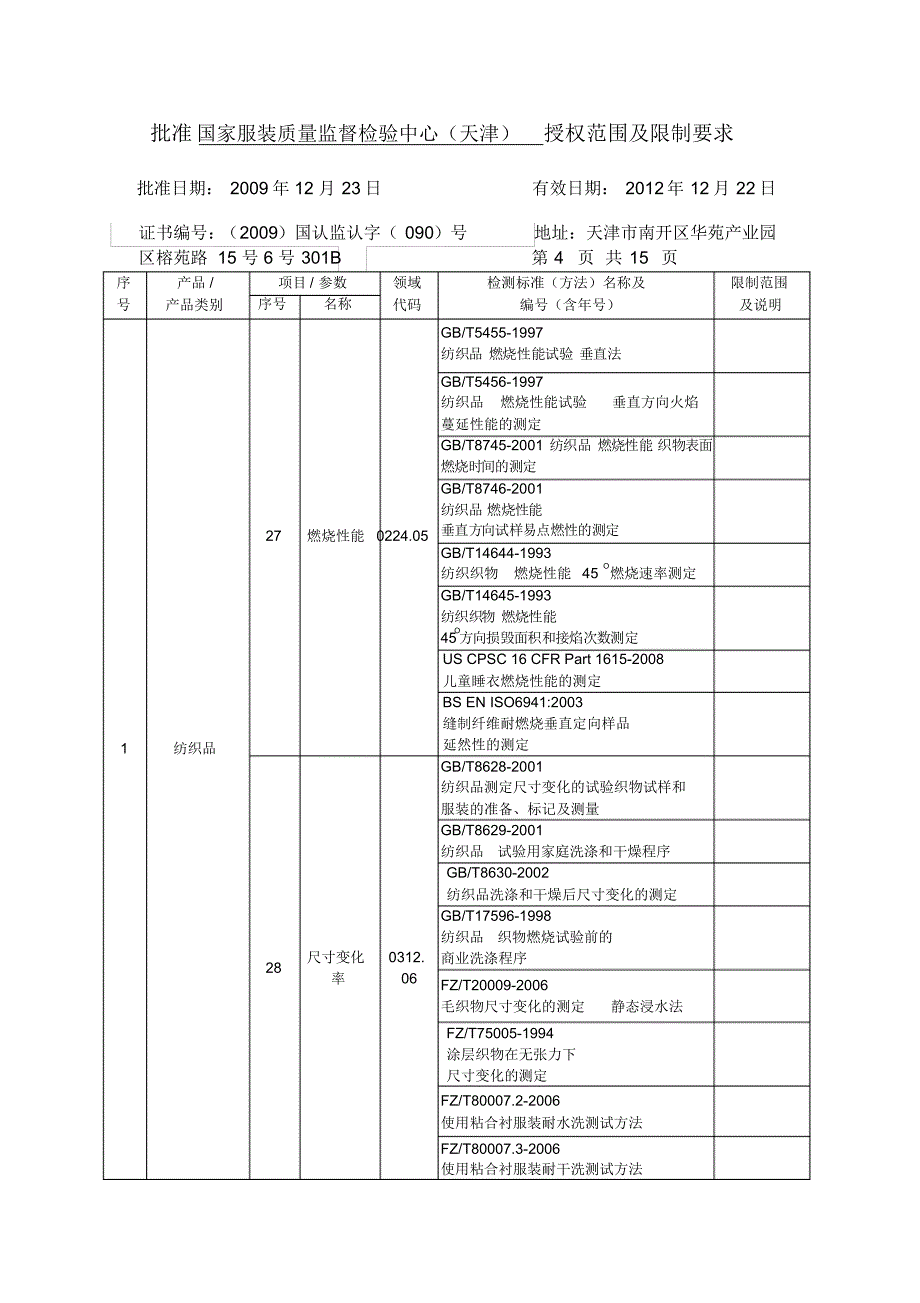 国家服装质量监督检验中心深圳办事处检测范围_第4页