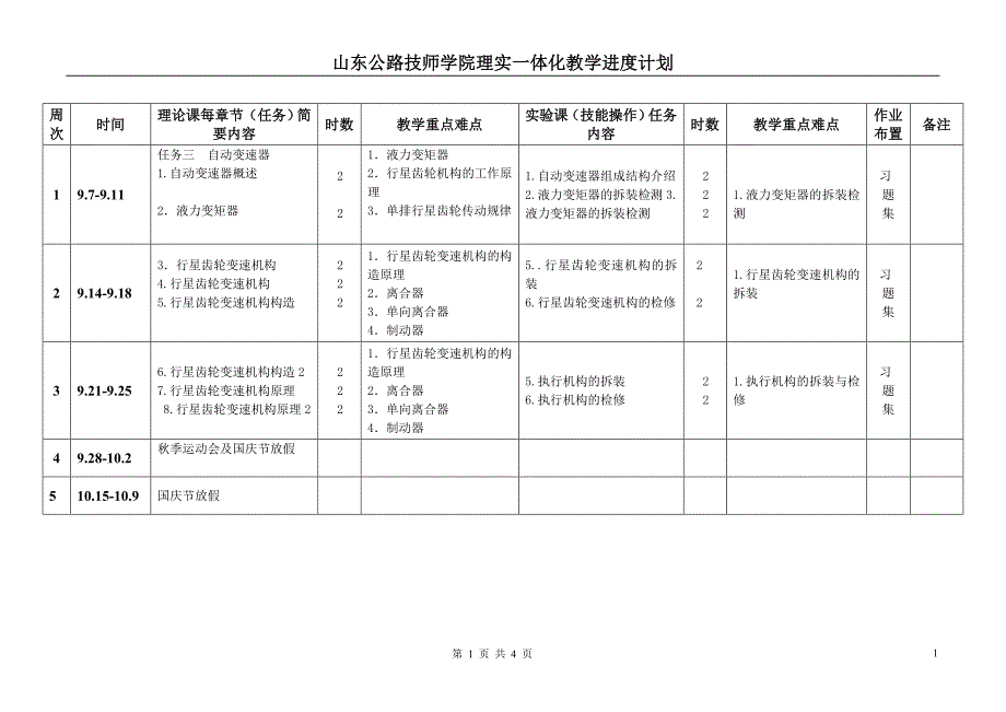 汽车技师1301汽车底盘构造与维修教学计划(李家起)_第2页