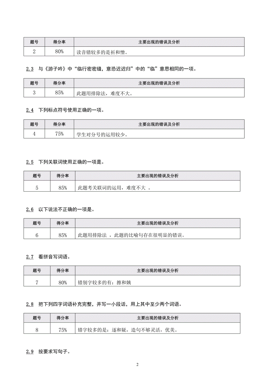 四年级语文期末测试分析报告_第2页