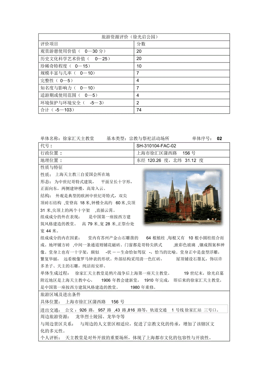 徐汇区旅游资源单体调查表(举例)_第2页
