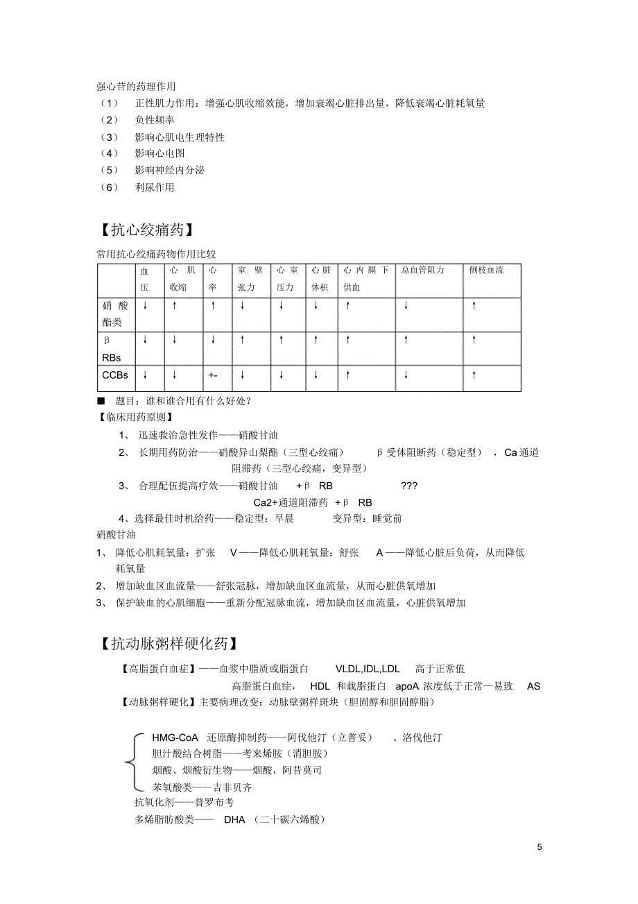 心血管药物总结_第5页