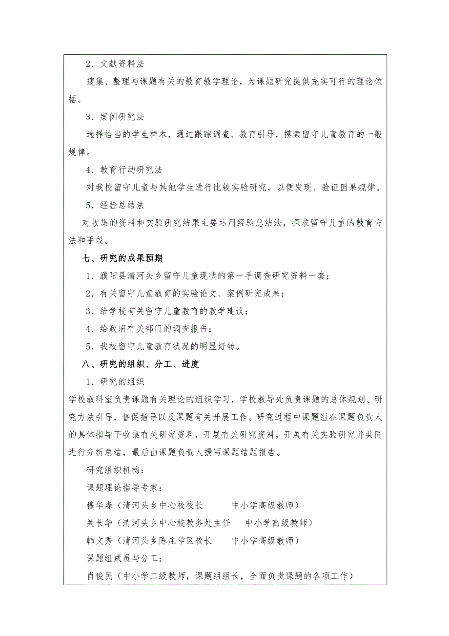 濮阳县基础教育教学研项目开题报告格式文本_第4页