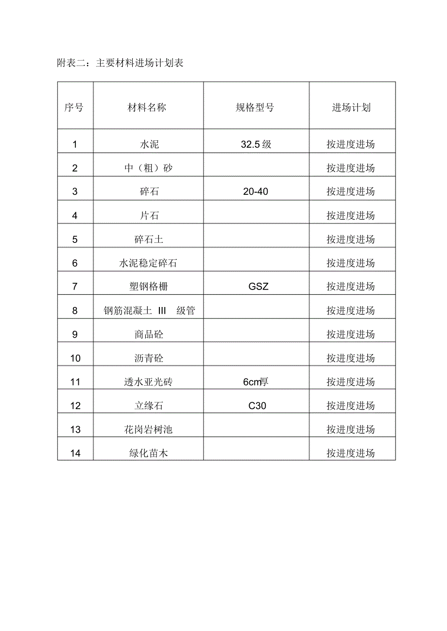 工程施工附图_第2页