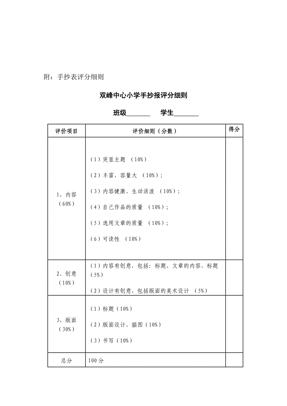 双峰中心小学学生手抄报比赛方案-_第3页