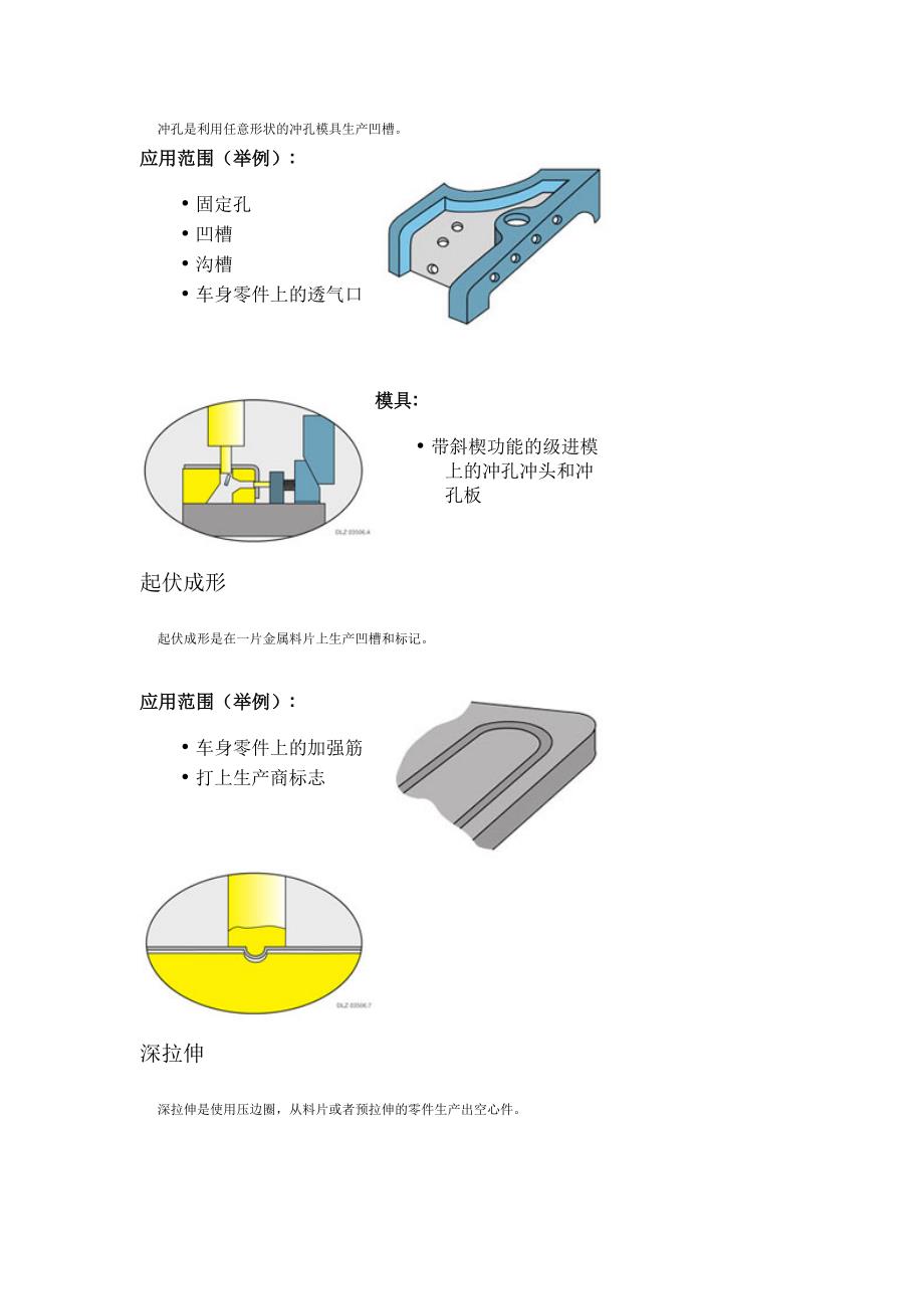 成形技术的基本原理_第4页