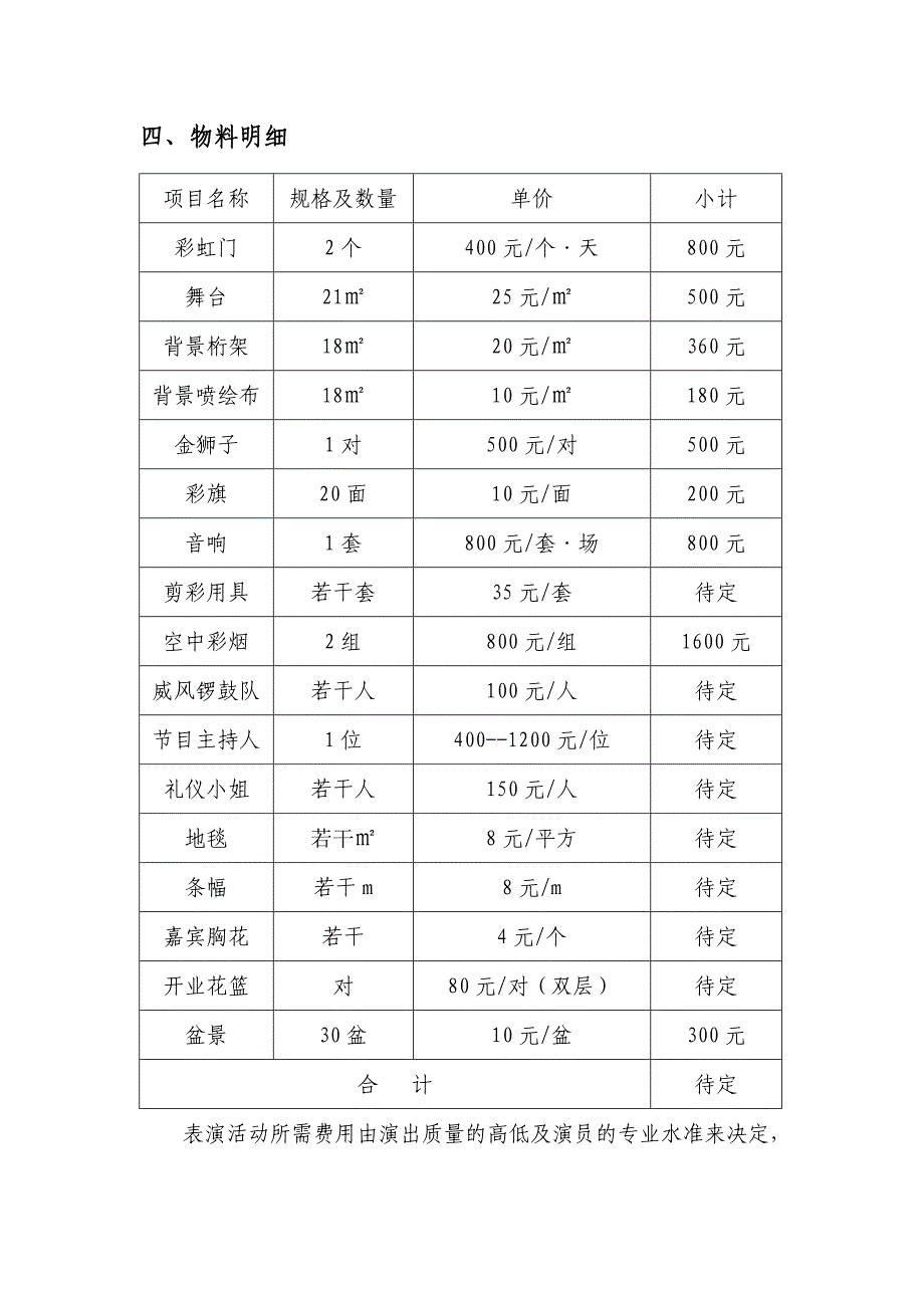 家俱店开业庆典策划_第4页