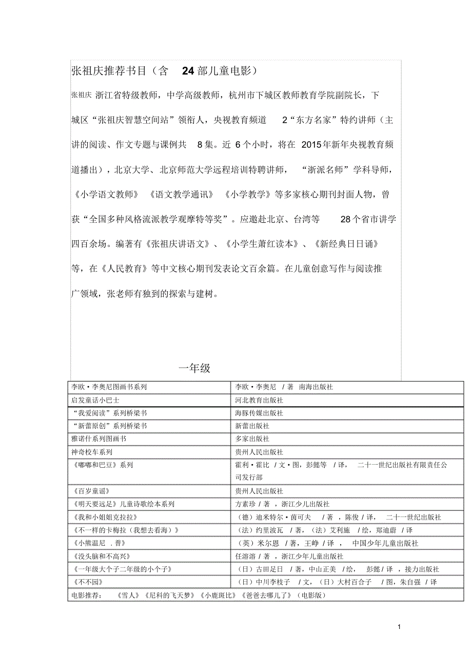 张祖庆等名师推荐书目_第1页