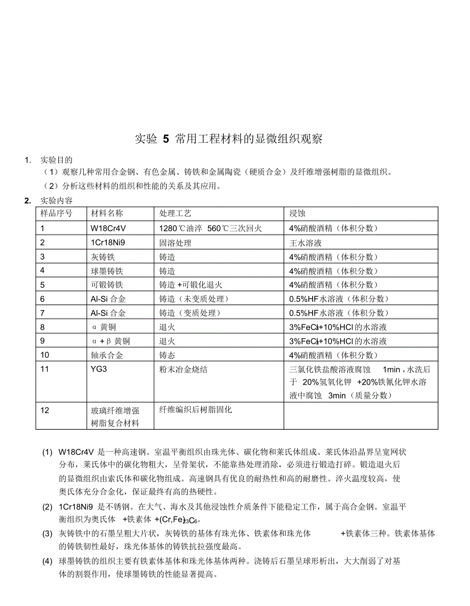 实验5常用工程材料的显微组织观察_第1页