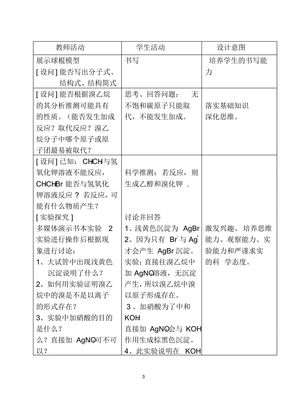 卤代烃优质课_第4页