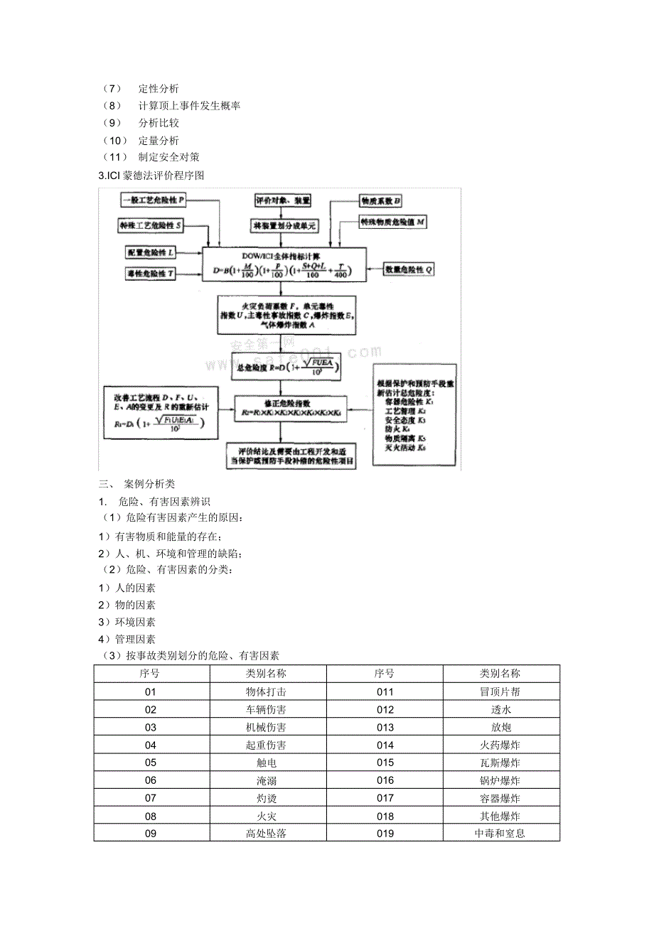 安全评价知识点总结_第2页