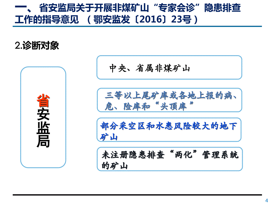 专家诊断文件解读(正式)_第4页