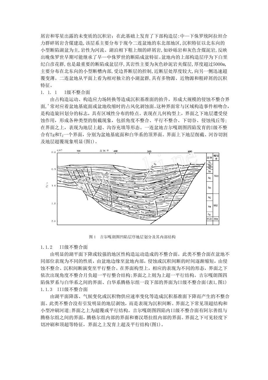 吉尔嘎朗图凹陷_第5页