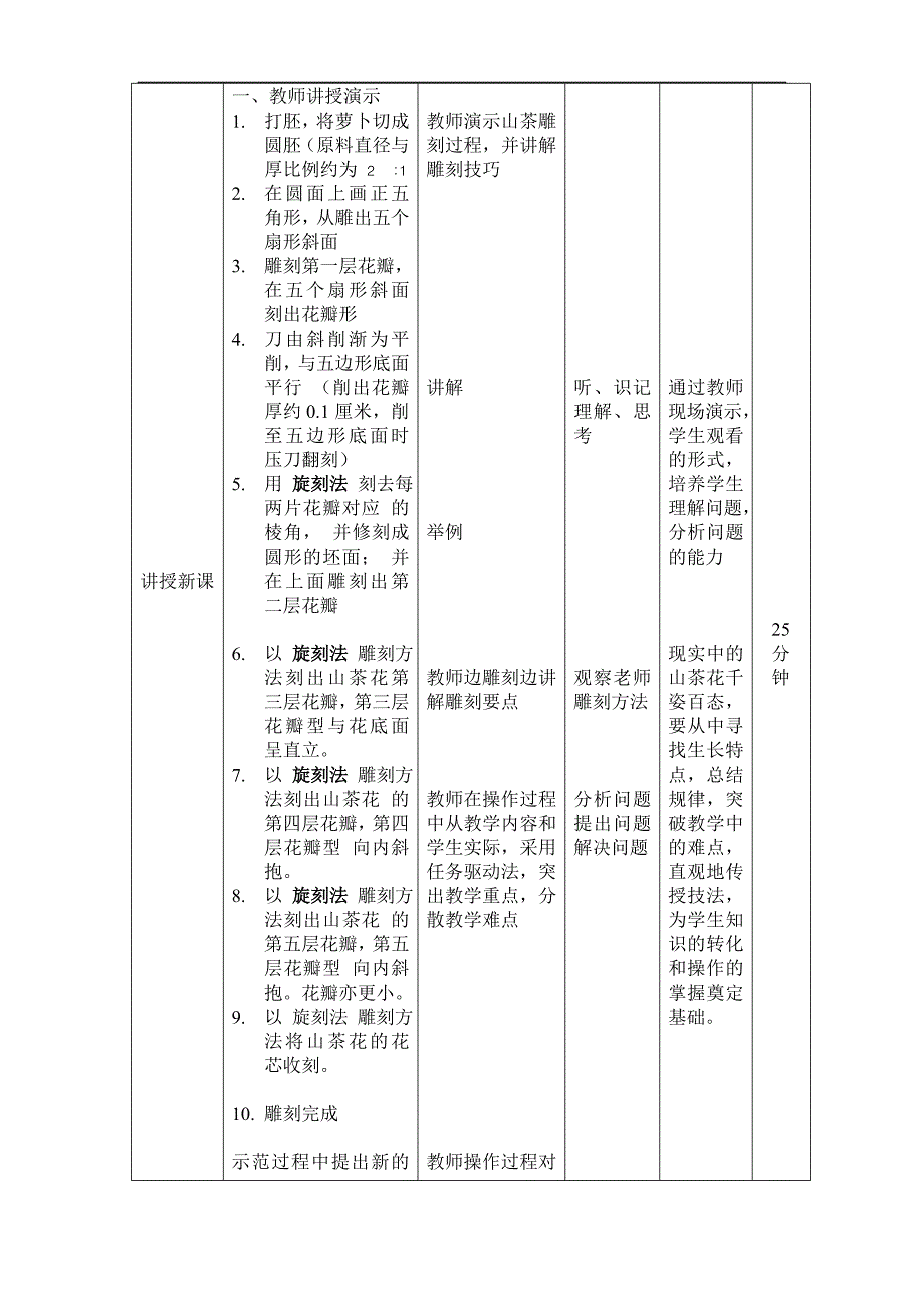 山茶花的雕刻_第2页