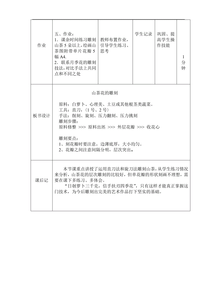 山茶花的雕刻_第4页