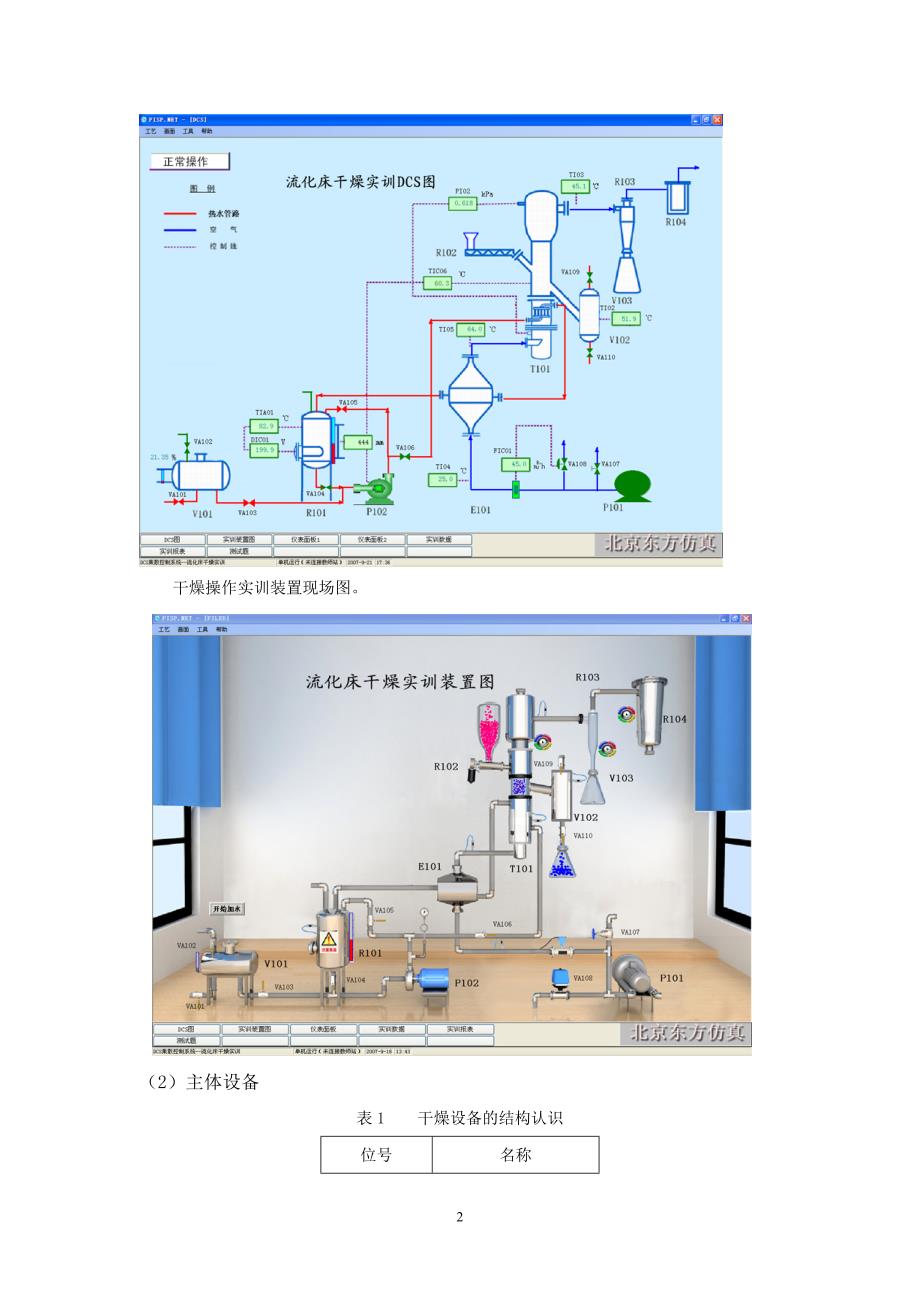 流化床干燥装置实训操作手册大全_第2页