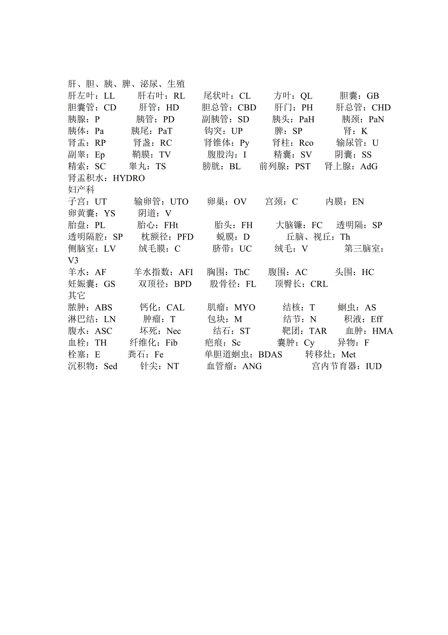 超声常用简写_第3页