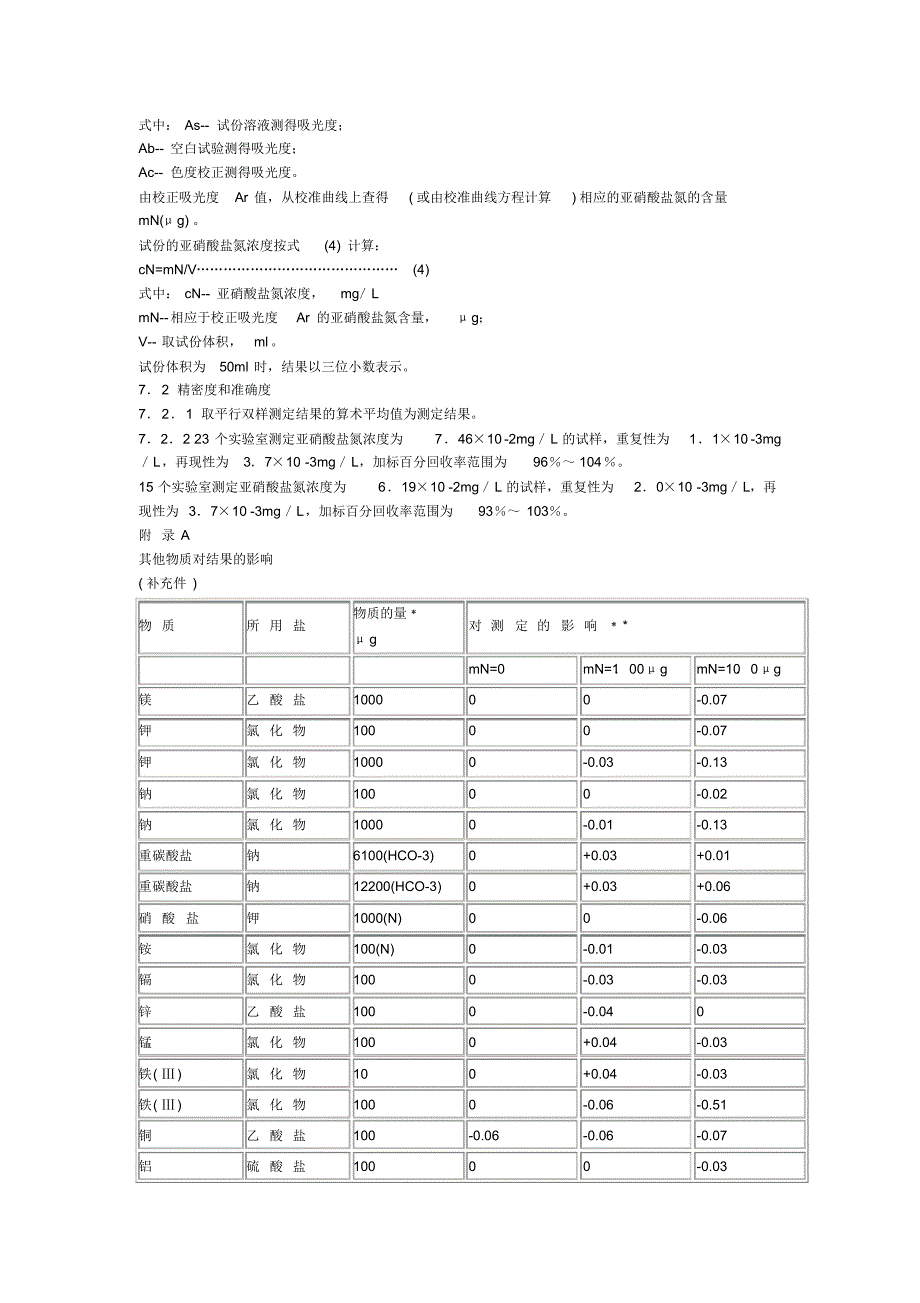 水质亚硝酸盐氮的测定分光光度法_第4页