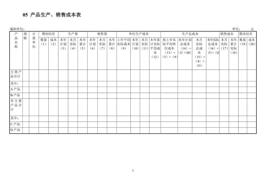 产品成本比较表_第5页