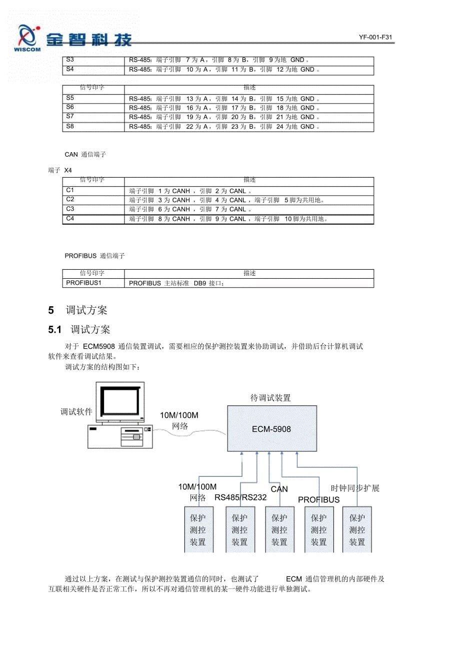 ECM-5908通信装置调试作业指导书V1.01_第5页