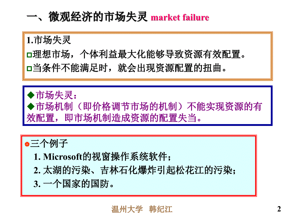 西方经济学市场失灵_第2页