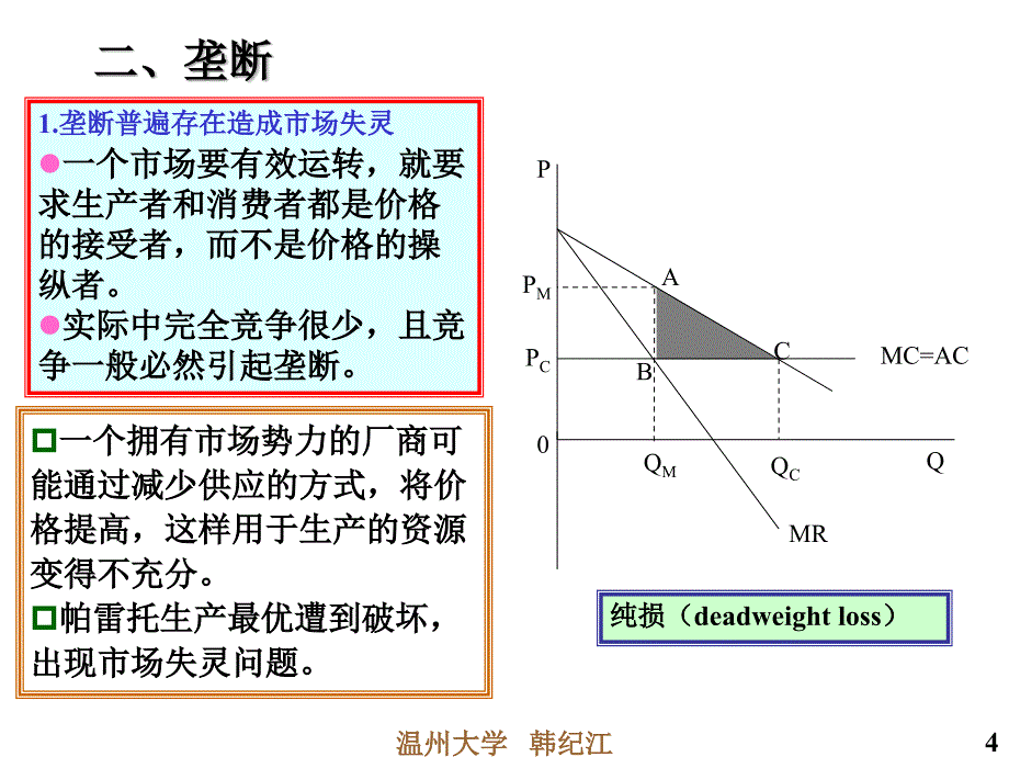 西方经济学市场失灵_第4页