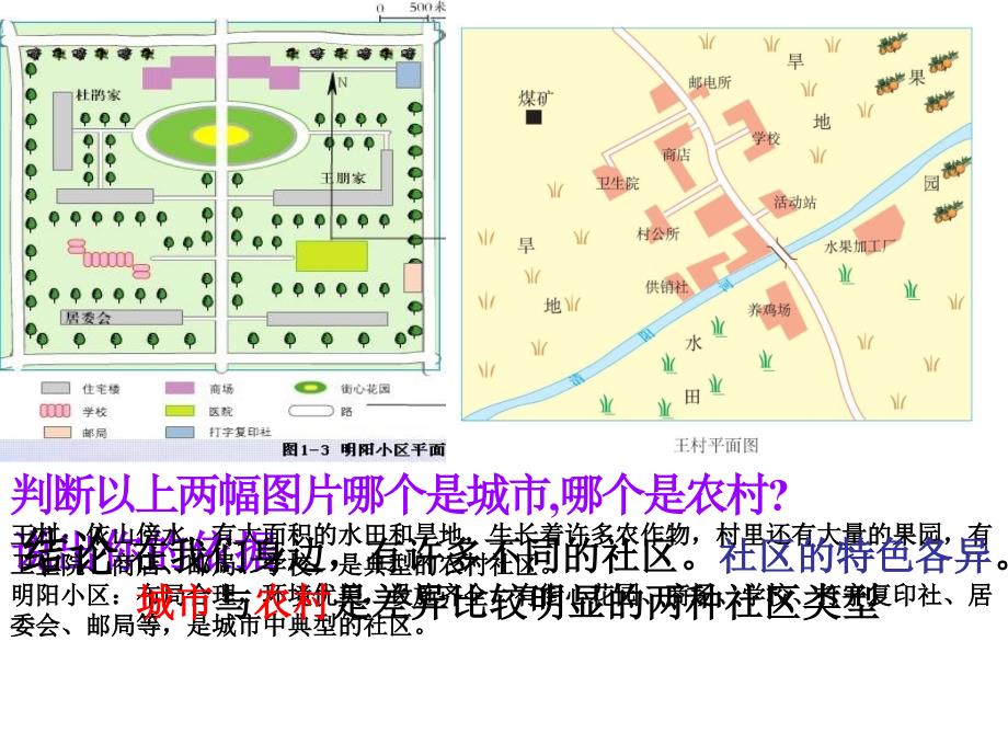 七年级历史多种多样的社区_第3页