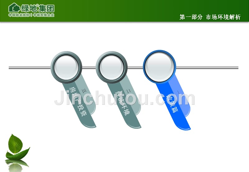 吉林市房地产市场研究报告_第3页