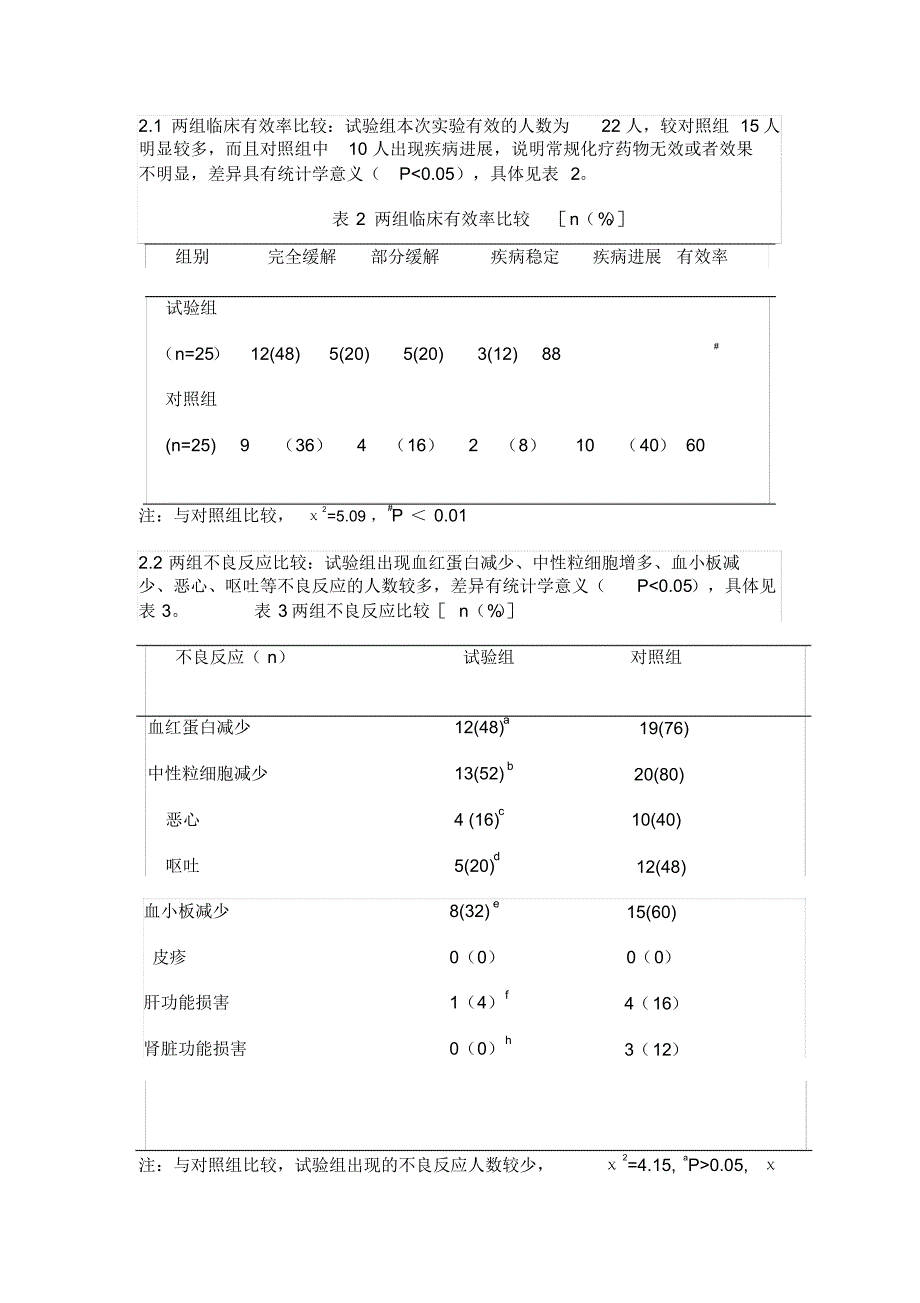 4.9-艾迪注射液维持治疗晚期非小细胞肺癌的疗效观察(1)(1)_第3页