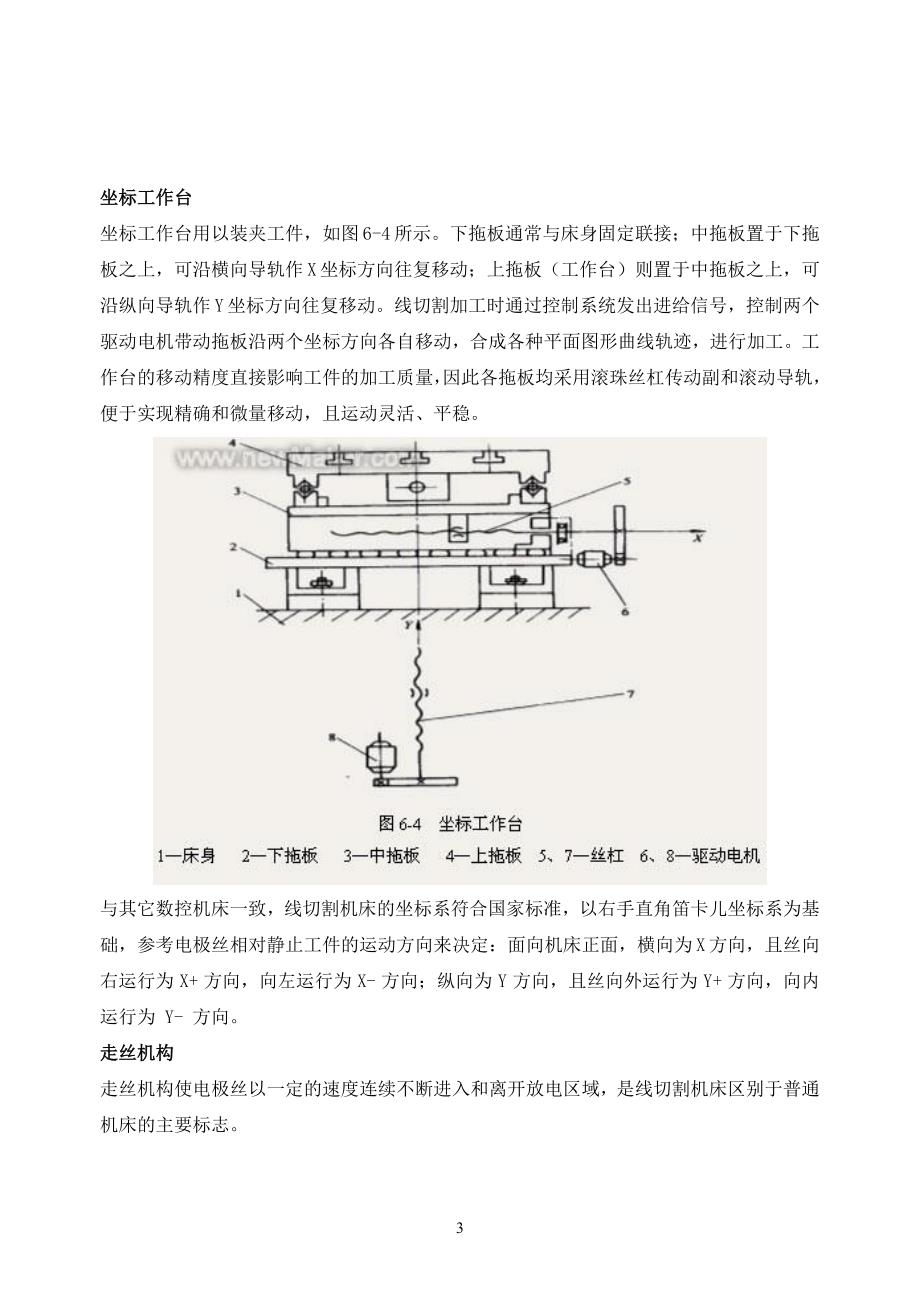 线切割加工技术_第3页