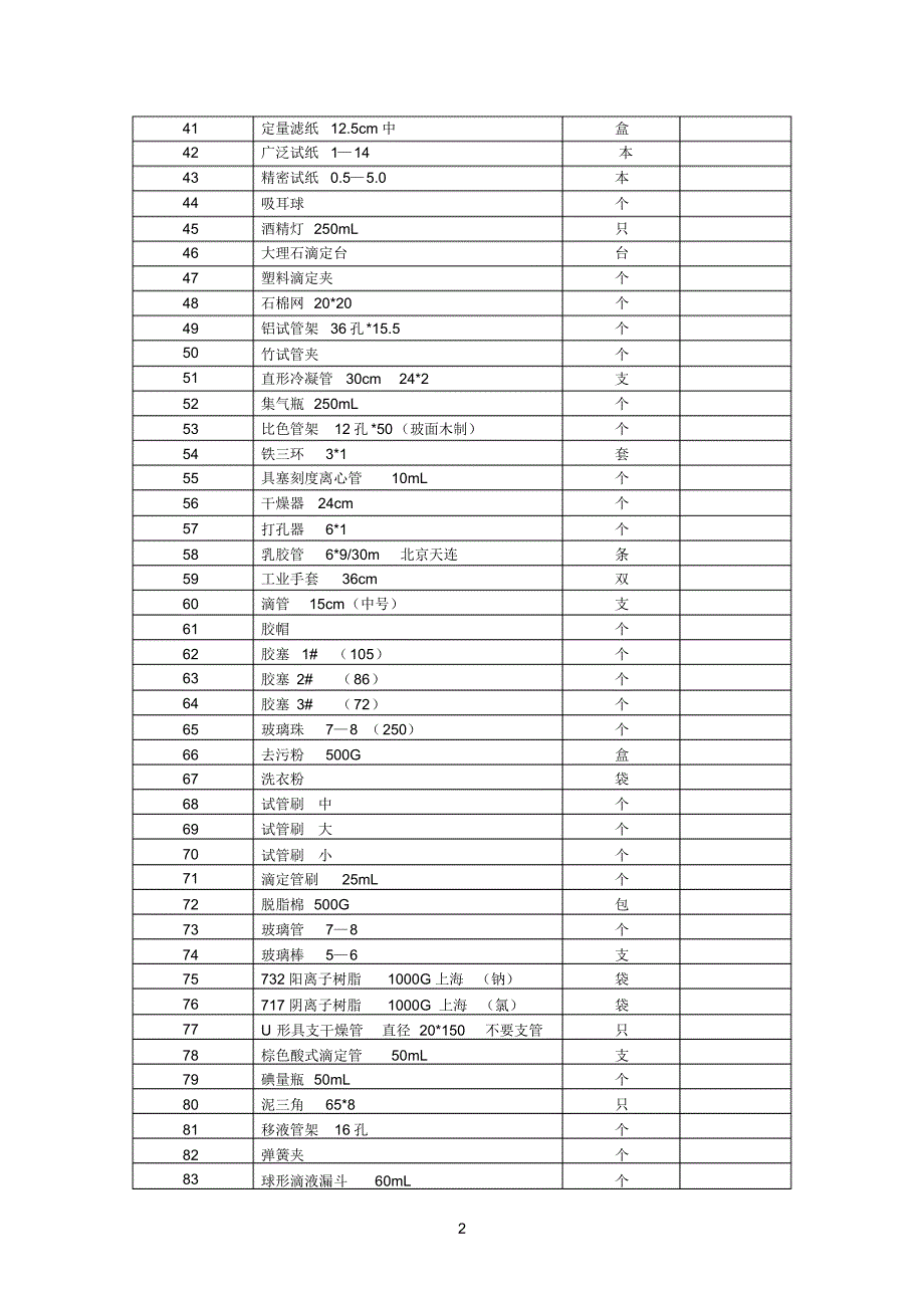 学院化学实验室仪器清单1_第2页