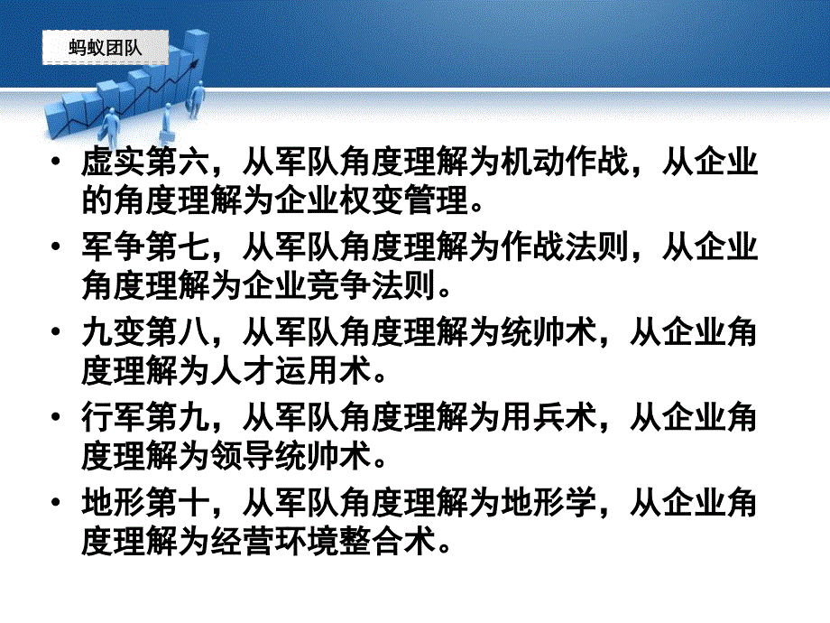 zh孙子兵法与企业管理联系_第3页