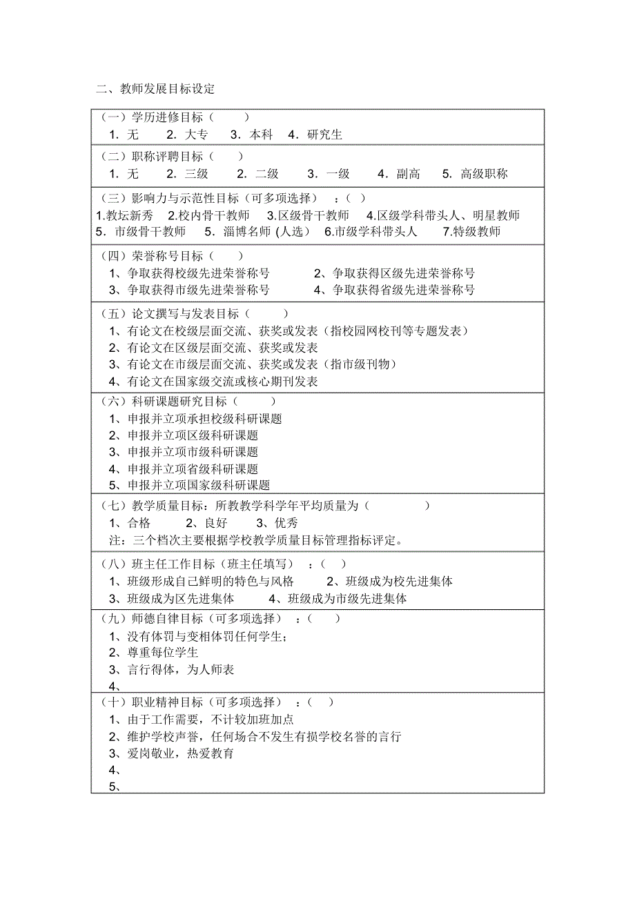 博山区教师个人专业发展规划表_第3页