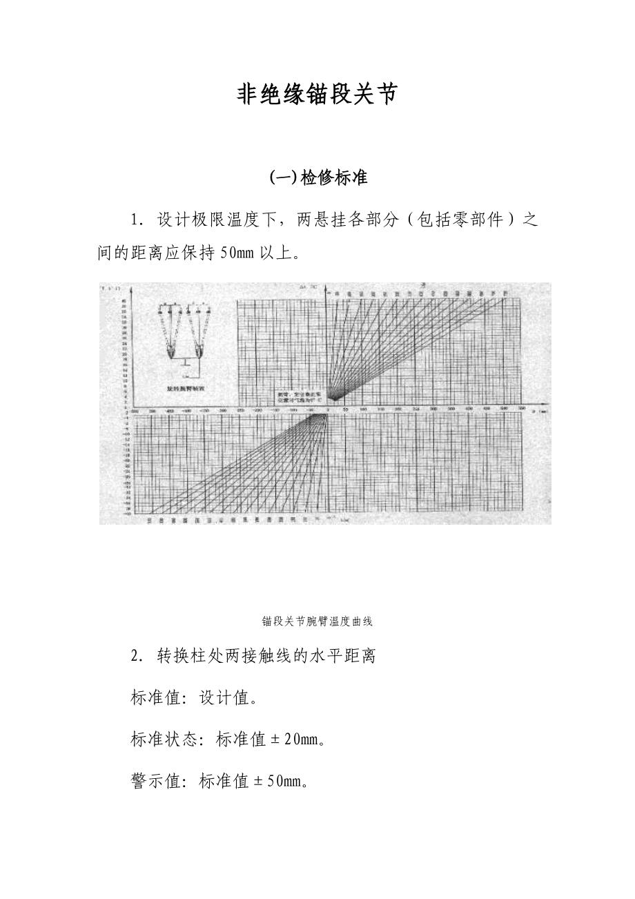 非绝缘锚段关节_第1页