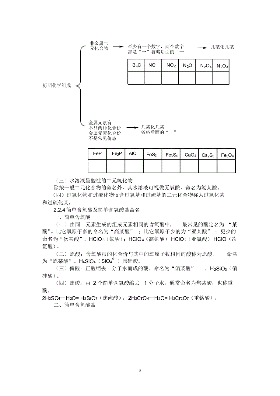 化学物质的命名_第3页