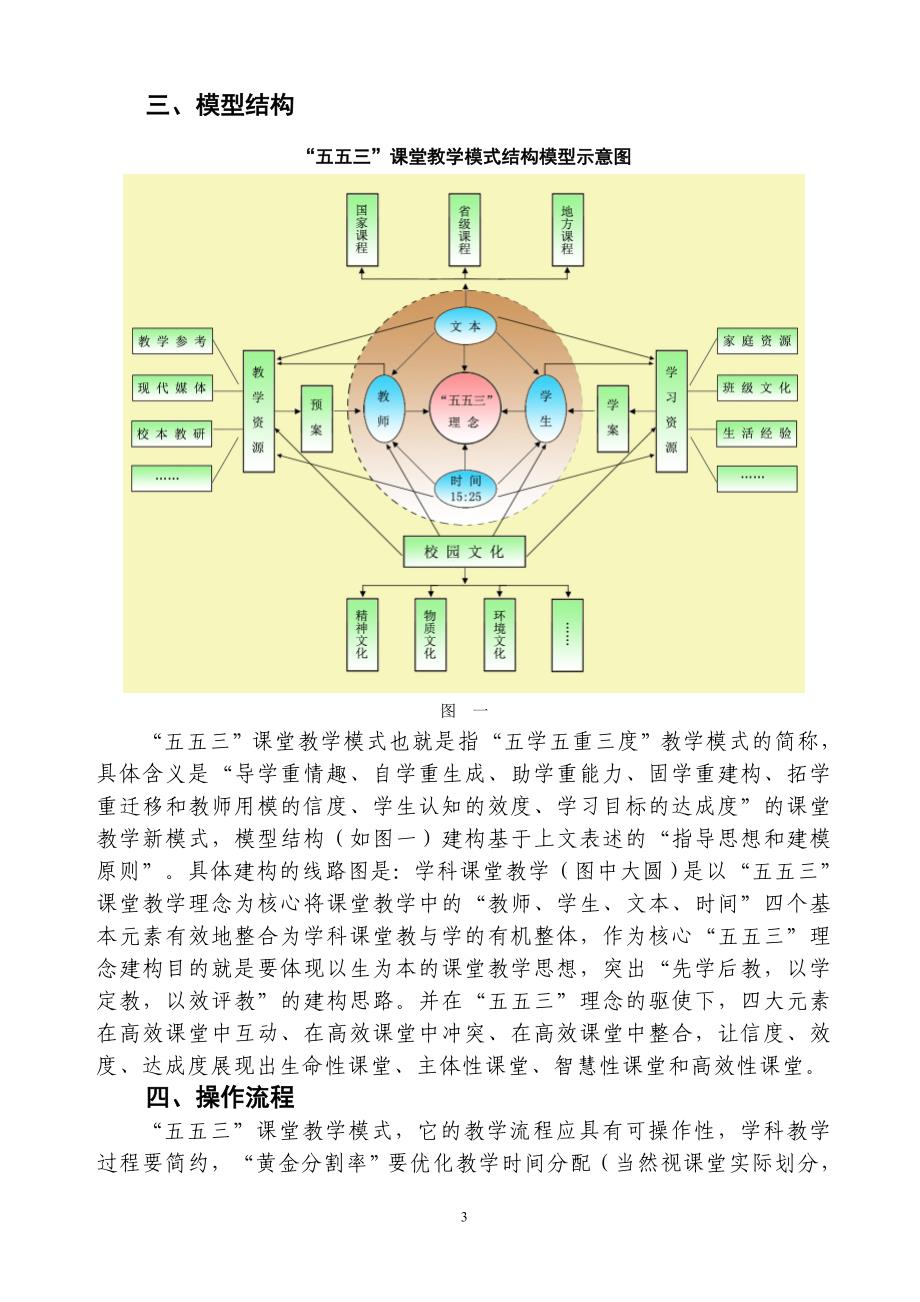 “五五三”课堂教学模式诠释_第3页