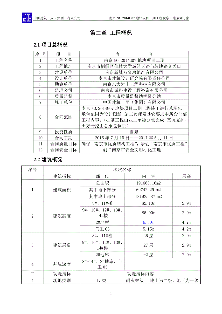 广州报业文化中心样板引路施工方案_第4页