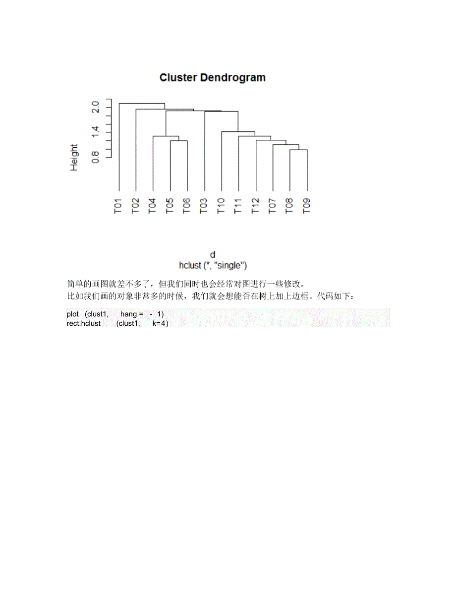 R语言绘图：聚类分析及绘图_第3页