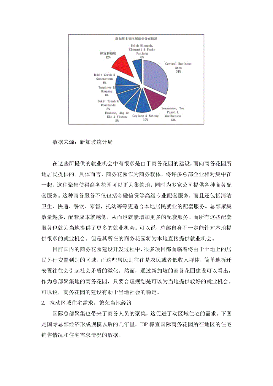 新加坡的商务花园_第3页