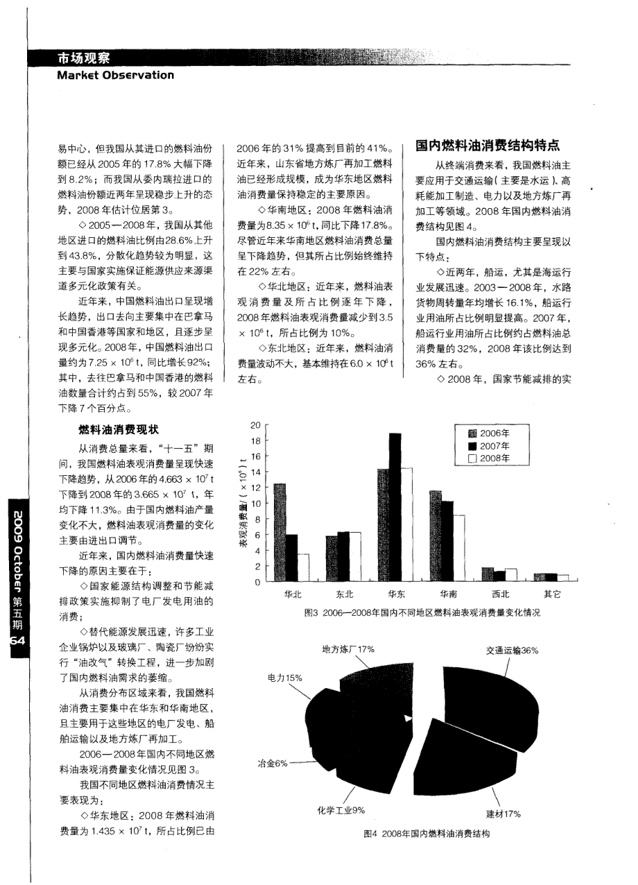 近年国内燃料油市场分析及“十二五”需求预测_第3页