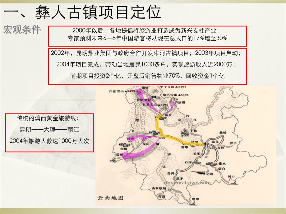 彝人古镇调查报告修改_第4页