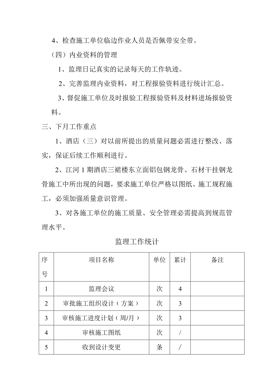 新世界项目外装5月份监理月报_第3页