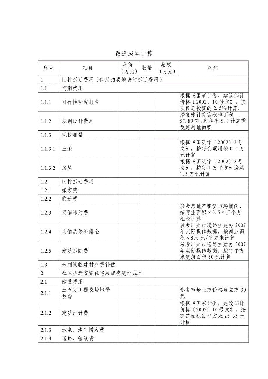 广州城中村改造规划指引(试行)_第5页